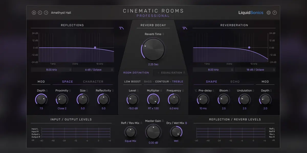 LiquidSonics Cinematic Rooms Professional by LiquidSonics